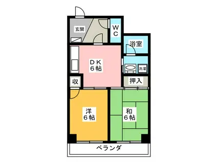 シャルマン(2DK/6階)の間取り写真