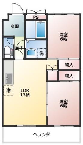 福寿豊成(2LDK/7階)の間取り写真