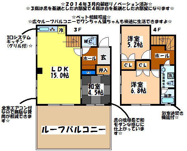 メゾン・オカダ(3LDK/4階)の間取り写真