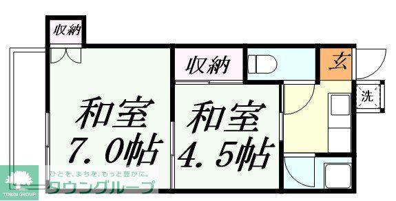 堀の内1丁目アパート(2K/2階)の間取り写真