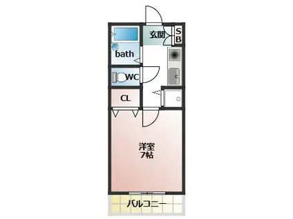 ひまわりコーポ(1K/6階)の間取り写真