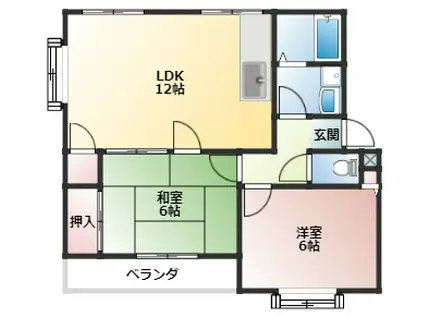 グリーンハイツウィステリア(2LDK/3階)の間取り写真
