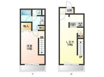 ロイヤル金信IV(1LDK/6階)の間取り写真