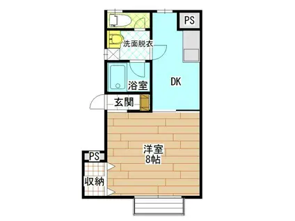 ステイションハイツ大通(1K/1階)の間取り写真