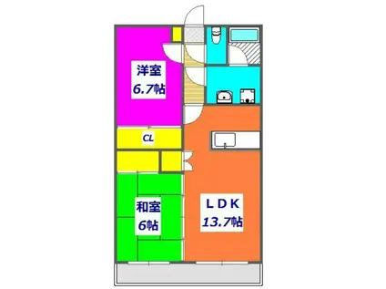 プランドールシャルム(2LDK/1階)の間取り写真