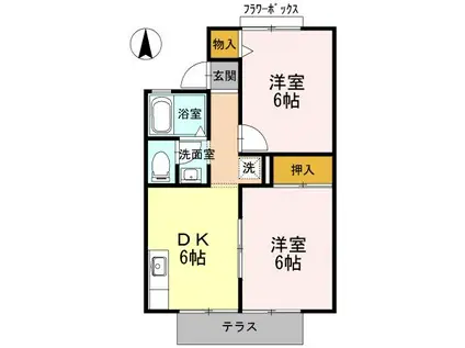 コーポシャルマン(2DK/1階)の間取り写真