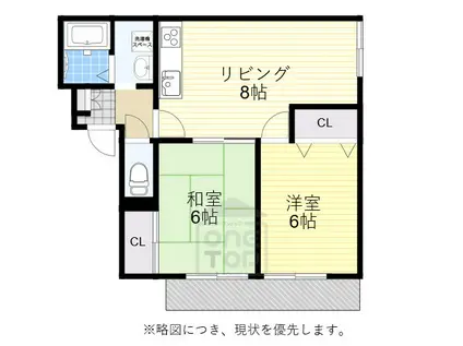 ファミーユ南が丘B棟(2LDK/2階)の間取り写真