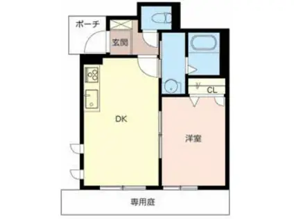 シャーメゾン津久野(1LDK/1階)の間取り写真