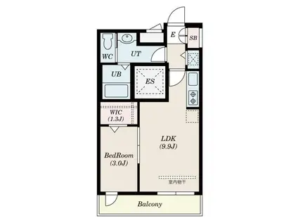 エクセル北大宮(1LDK/3階)の間取り写真