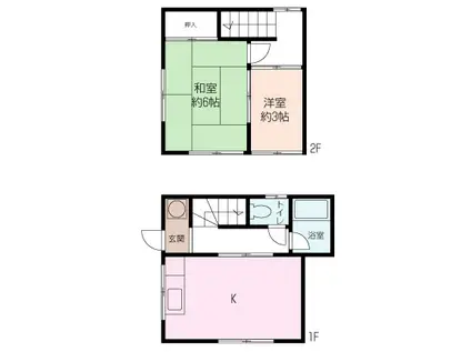 ボヌール佐野弐番館(2DK/1階)の間取り写真