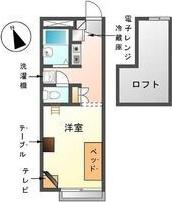レオパレスNOAR(1K/2階)の間取り写真