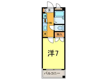 ロイビル武蔵小杉(1K/5階)の間取り写真