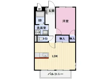 サンクレスト文津(1LDK/2階)の間取り写真