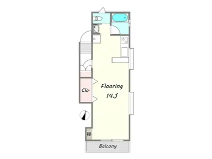 池尻ブラウンハイツA(ワンルーム/2階)の間取り写真