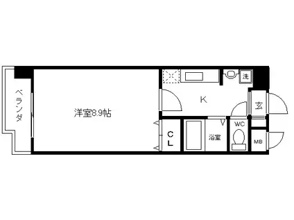 フローレンス佐堂(1K/7階)の間取り写真