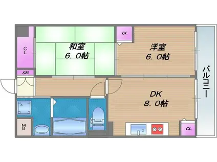 ヴィテロ緑橋(2DK/3階)の間取り写真