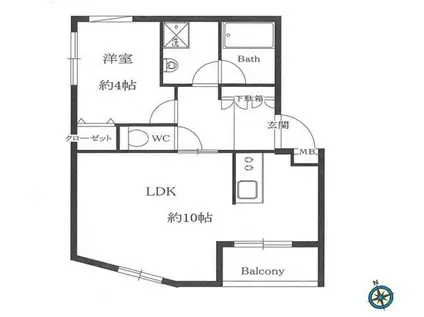 ウィステリア渋谷(1LDK/4階)の間取り写真