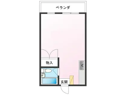 マートンドーム(ワンルーム/2階)の間取り写真