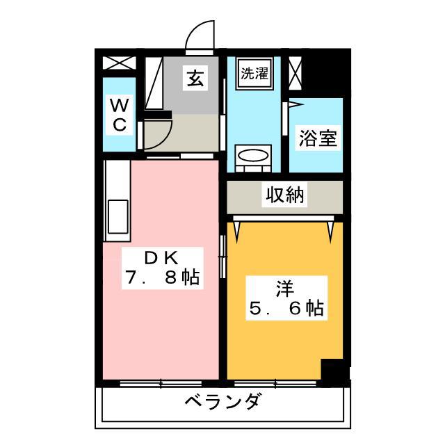 サザンストリート(1DK/7階)の間取り写真