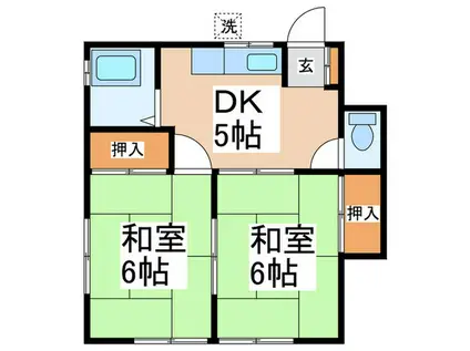 第二井上荘(2DK/1階)の間取り写真