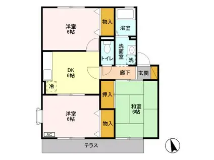 ネオ・アヴァンセ五代弐番館(3DK/1階)の間取り写真