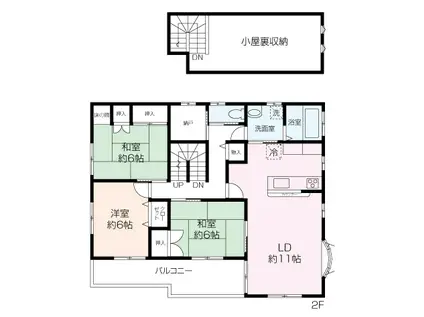 用田シェアハウス(ワンルーム/2階)の間取り写真