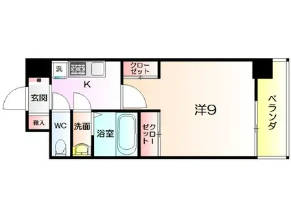 GLUCK MAISON S-SAKAI XVI(1K/5階)の間取り写真