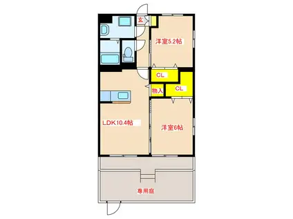 グランドステージ藤次原(2LDK/1階)の間取り写真