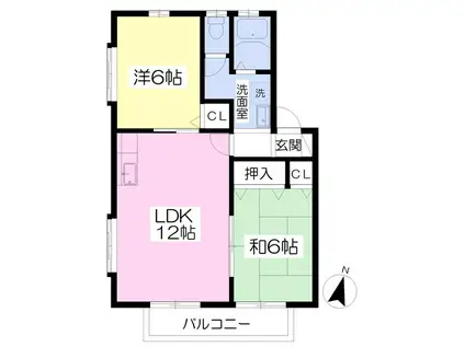 セレヴェリテII(2LDK/2階)の間取り写真