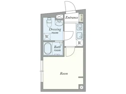 神宮前プレイス(ワンルーム/2階)の間取り写真