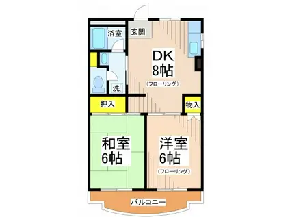 アミティー烏山(2DK/2階)の間取り写真