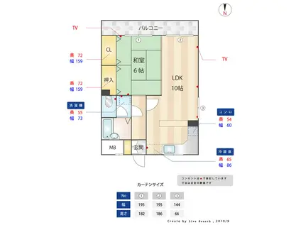 ヴァリエ大橋(1LDK/3階)の間取り写真