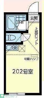 末吉ベルティーニ(ワンルーム/2階)の間取り写真