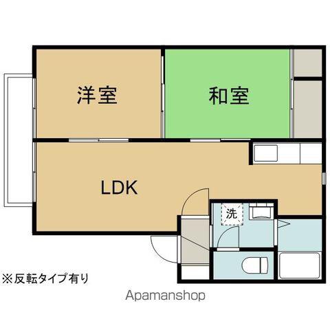 フレグランス上堂(2LDK/2階)の間取り写真
