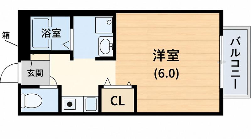 グリーンパーク二番館(1K/1階)の間取り写真