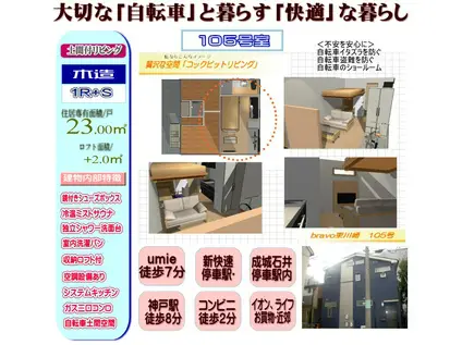 BRAVO東川崎6128 BICYCLE-GARAGE-HOUSE(ワンルーム/1階)の間取り写真