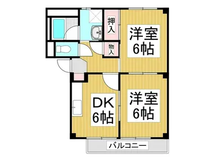 サープラス21(2DK/1階)の間取り写真