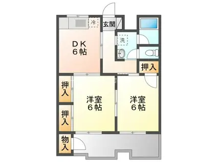 ヴィレッジ杉田B(2DK/1階)の間取り写真