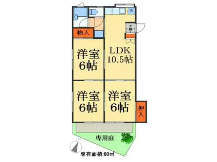 西ヶ原レジデンス(3LDK/1階)の間取り写真