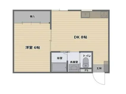 KSハイツ(1DK/1階)の間取り写真