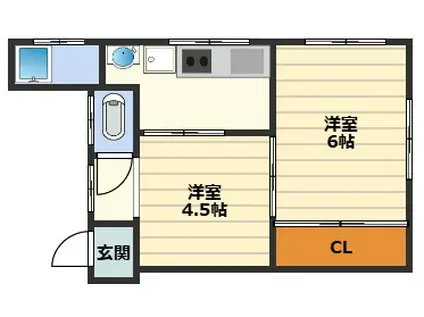 さつき荘(2K/2階)の間取り写真