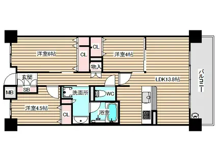 ハルモシティ(3LDK/14階)の間取り写真