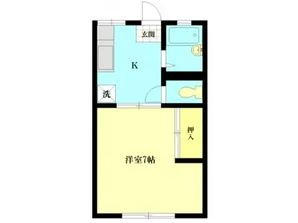 パナハイツ石井A(1K/1階)の間取り写真