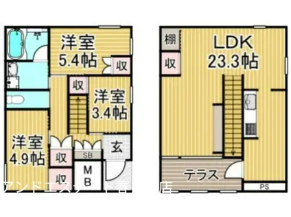 アーバンセオリーズ(3LDK/2階)の間取り写真
