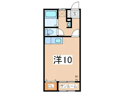 花沢アネックス(ワンルーム/1階)の間取り写真