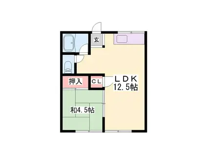 ユニコムハイツB(1LDK/2階)の間取り写真