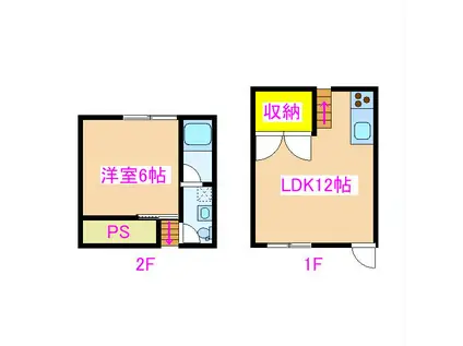 ラクパハウス(1LDK/1階)の間取り写真