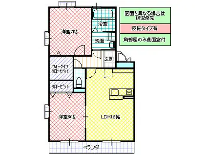 リヴィエール(2LDK/1階)の間取り写真