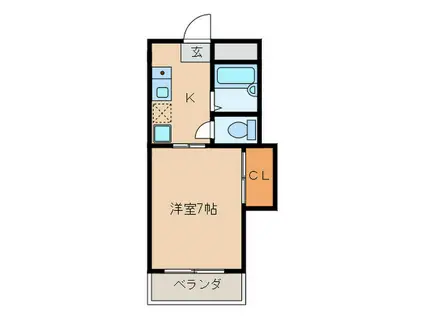 COCO覚王山(1K/3階)の間取り写真