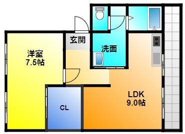 キブネハイツ(1LDK/2階)の間取り写真